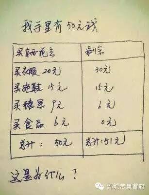 史上最难脑筋急转弯200道_史上最难的十个脑筋急转弯_史上最难急转弯/